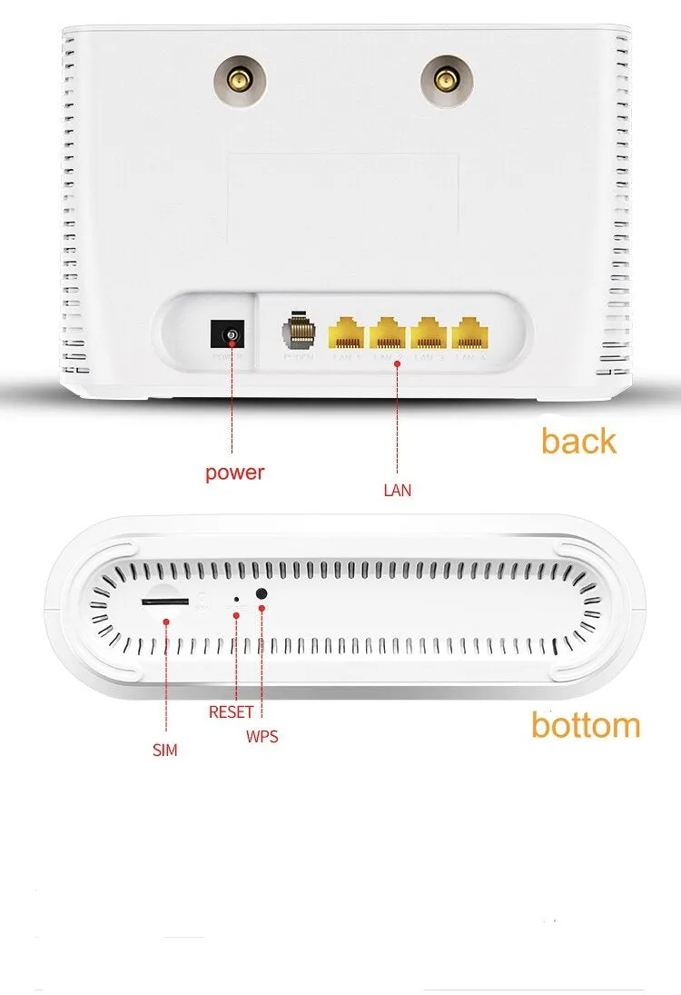 4G LTE cpe wireless mobile router wifi