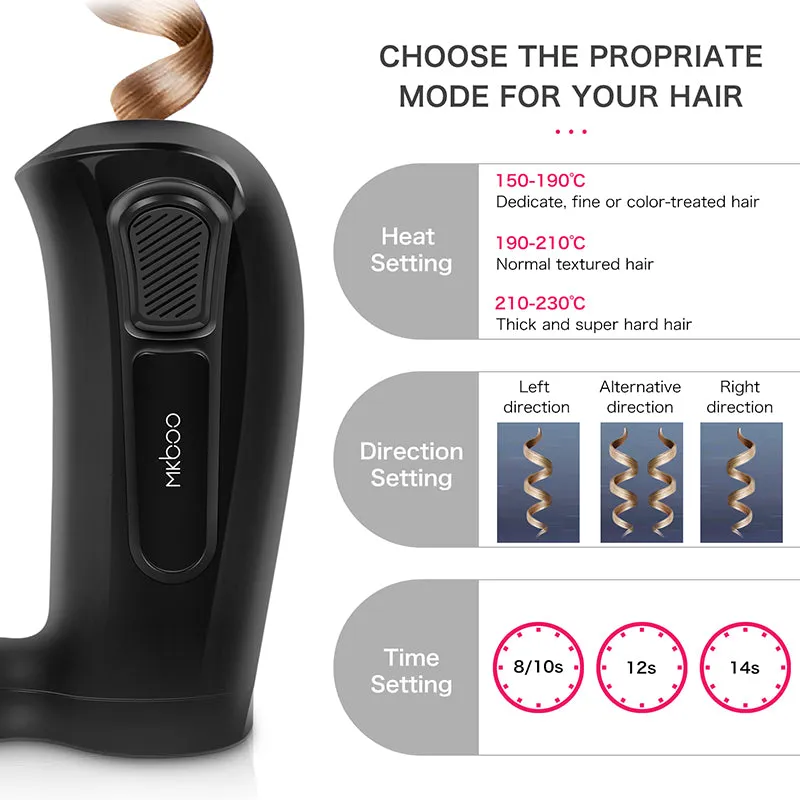 New Launch- Super SMART Hair CURLER