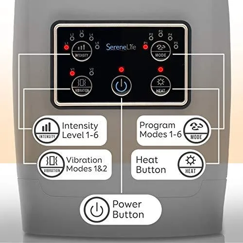 SLIFEPRO™ Wrist Hand Massager w/ Heat   Compression | Rechargeable USB, 6 Modes